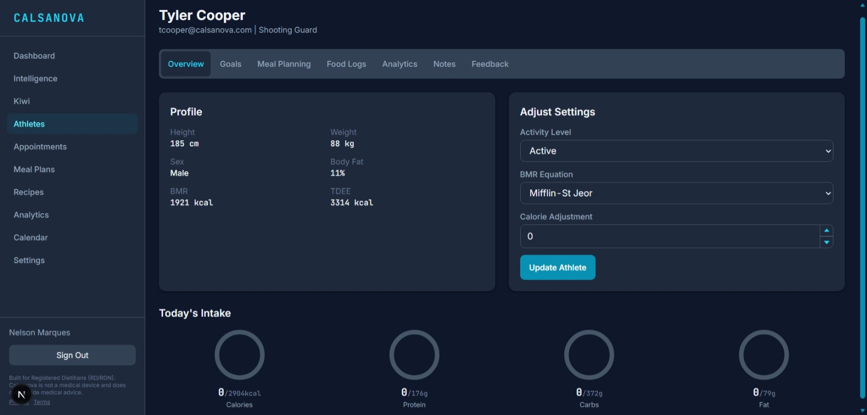 Calsanova athlete dashboard
